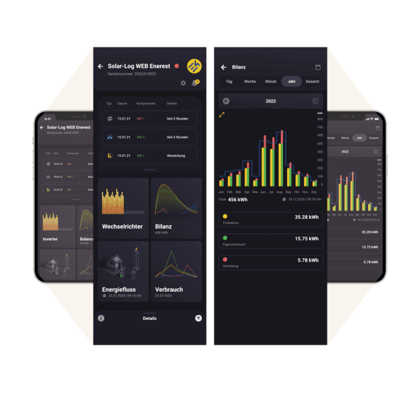 Solar-Log Web Enerest App auf einem Smartphone